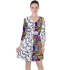 Brain Mind Anatomy Ruffle Dress by Simbadda