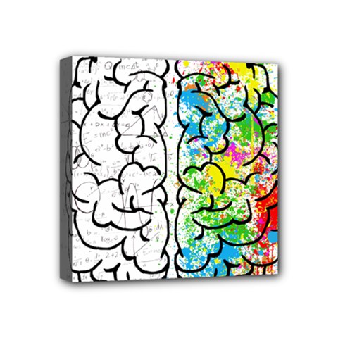 Brain-mind-psychology-idea-drawing Mini Canvas 4  X 4  (stretched) by Jancukart