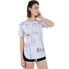 Circuits-electronics-atmel Perpetual Short Sleeve T-shirt by Jancukart