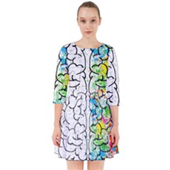 Brain-mind-psychology-idea-drawing Smock Dress by Jancukart