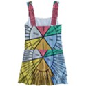 Wheel Of Emotions Feeling Emotion Thought Language Critical Thinking Kids  Layered Skirt Swimsuit View2