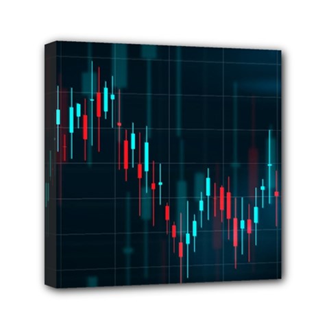 Flag Patterns On Forex Charts Mini Canvas 6  X 6  (stretched) by uniart180623