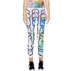 Brain Mind Psychology Idea Drawing Pocket Leggings  by Ndabl3x