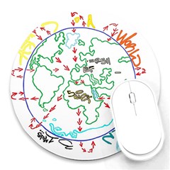 Atw Clr 2 Atw Pro Round Mousepads by RWTFSWIMWEAR