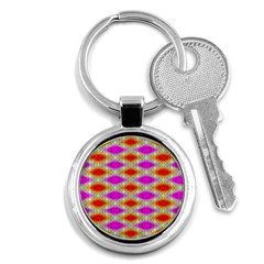 Twisttri Key Chain (round) by Thespacecampers