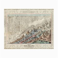 Mountain View Mountain Top Infographics Map Small Glasses Cloth by B30l