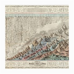 Mountain View Mountain Top Infographics Map Medium Glasses Cloth by B30l