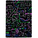 Math-linear-mathematics-education-circle-background A4 Acrylic Clipboard Back